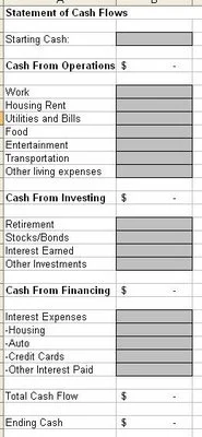 Personal Cash Flow Statement