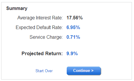 Auto Projected Return for Lending Club