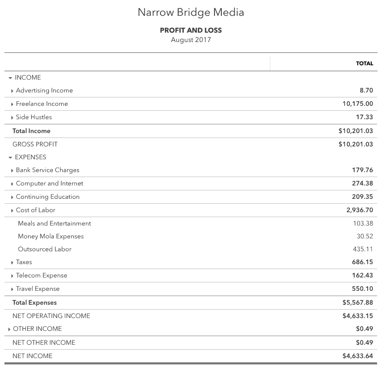August 2017 Income Statement