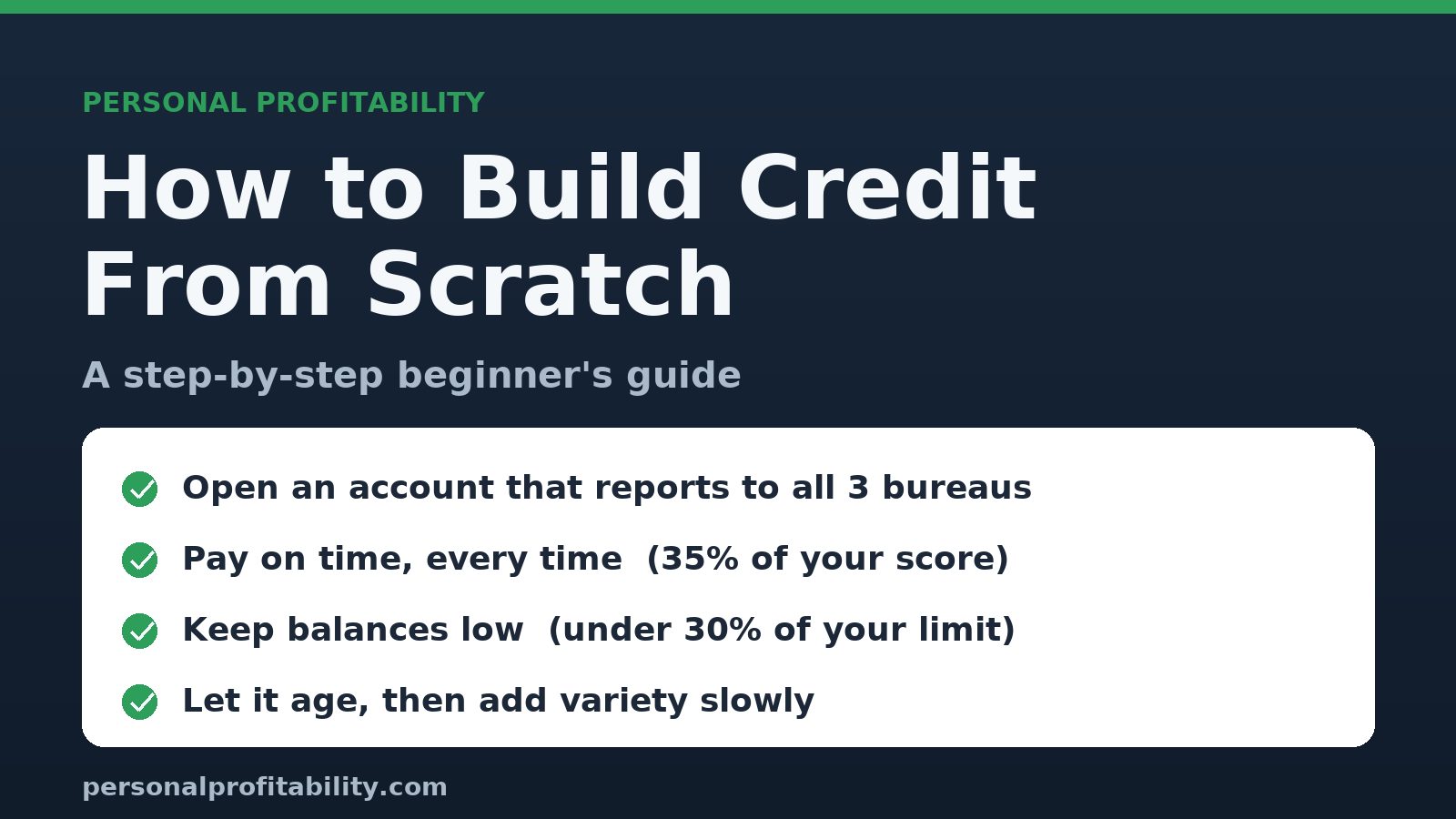 how to build credit from scratch checklist with a secured card and a credit-builder loan