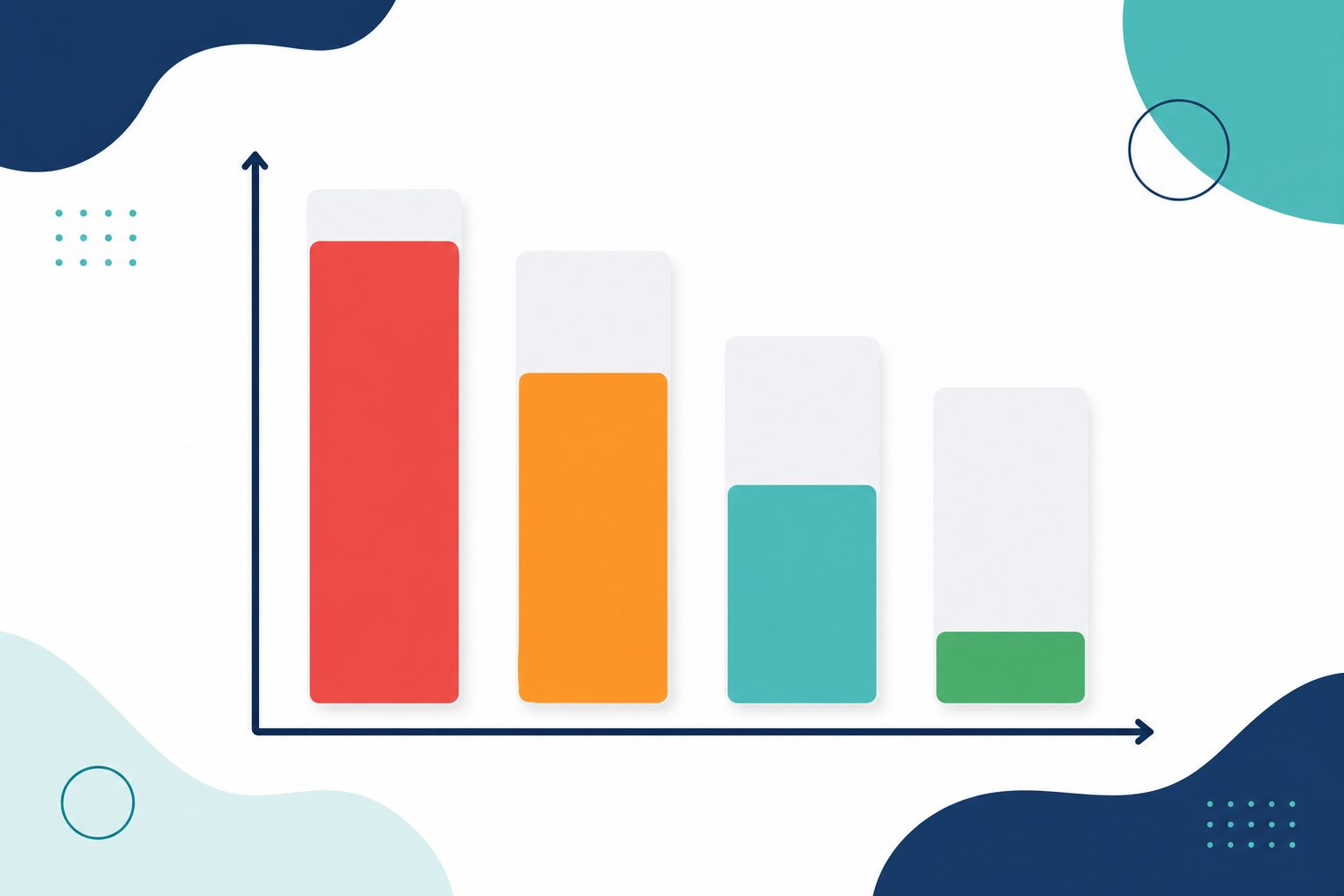 bar chart illustrating high to low credit utilization ratio tiers