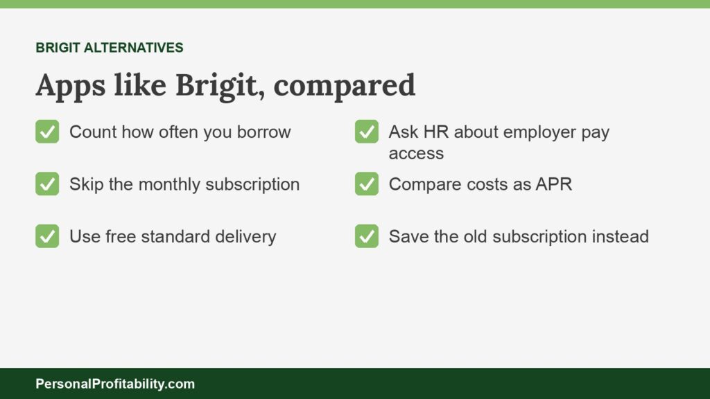Apps like Brigit compared by subscription cost, free delivery, and advance limit