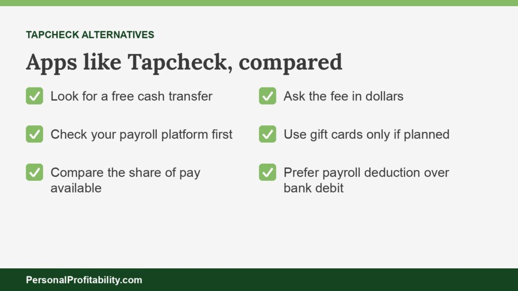 Apps like Tapcheck compared by free cash transfer, access cap, and fees