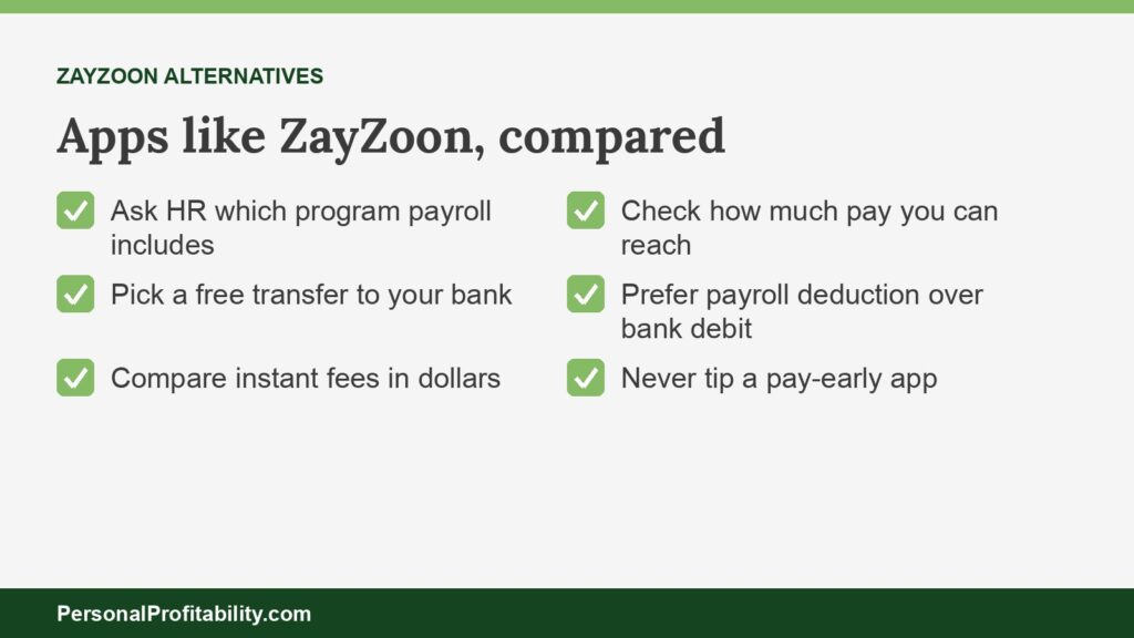 Apps like ZayZoon compared by free path to cash, instant fee, and access cap